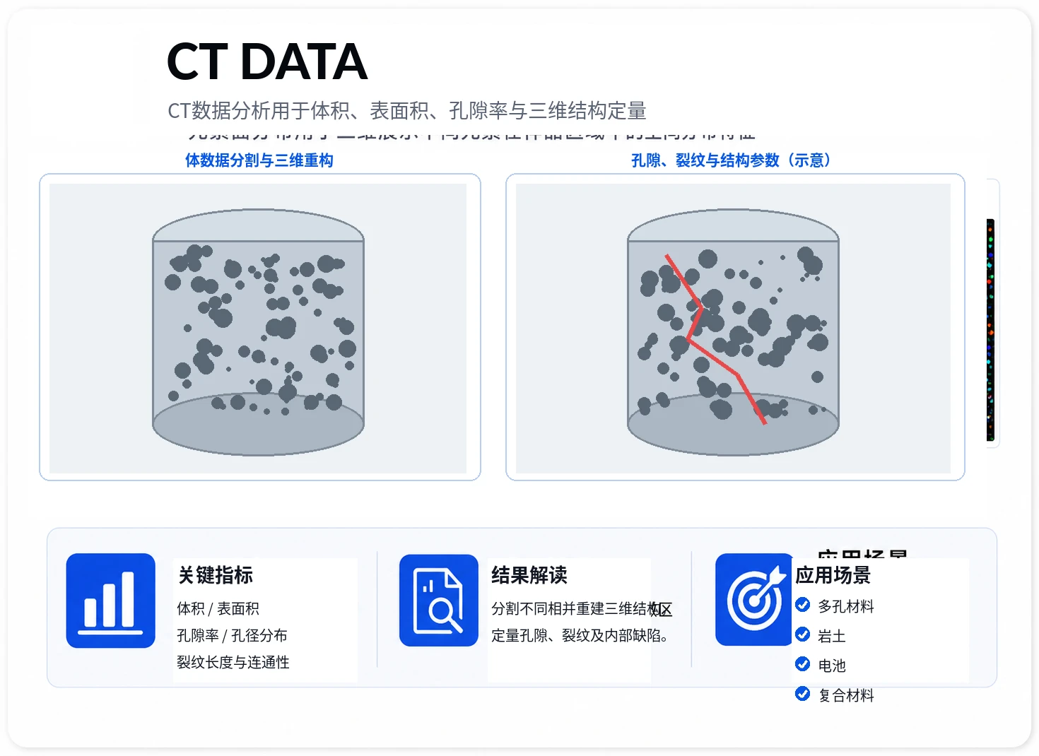CT数据分析 参考图