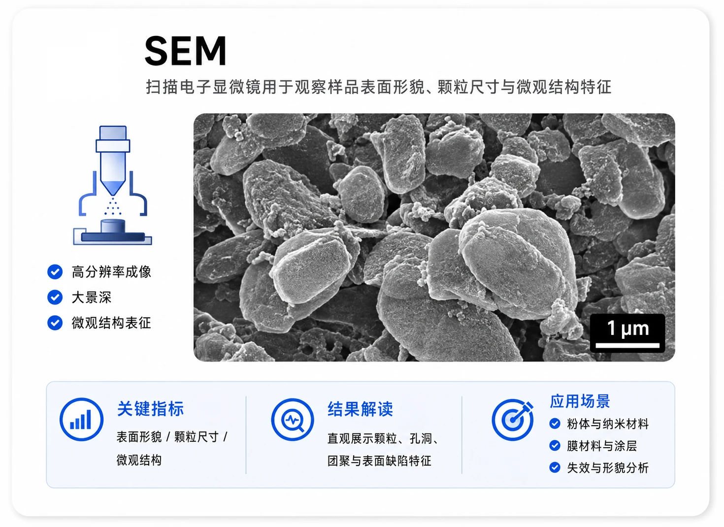 EBSD电子背散射衍射参考图