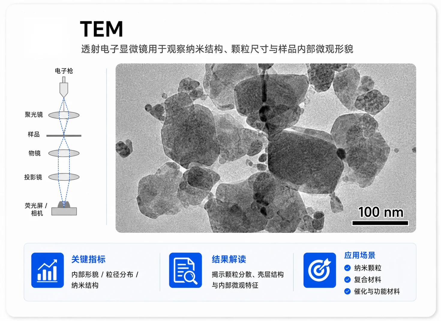 EBSD电子背散射衍射参考图