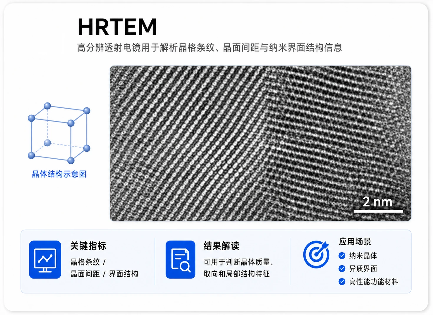 EBSD电子背散射衍射参考图
