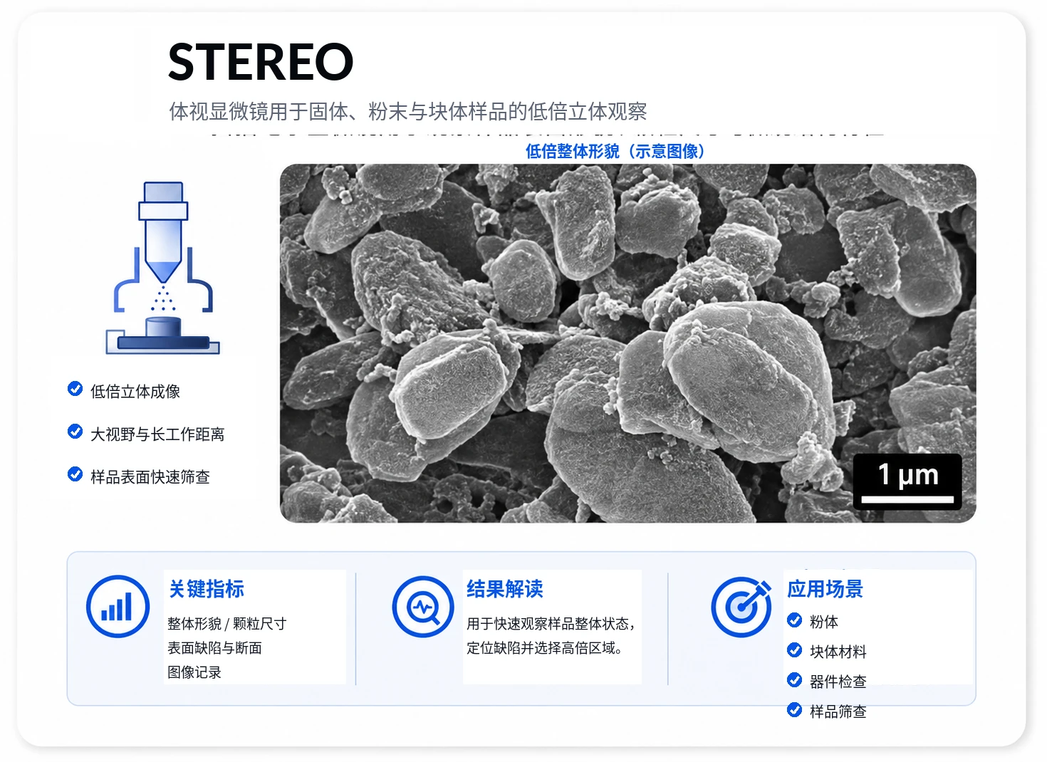 体视显微镜参考图