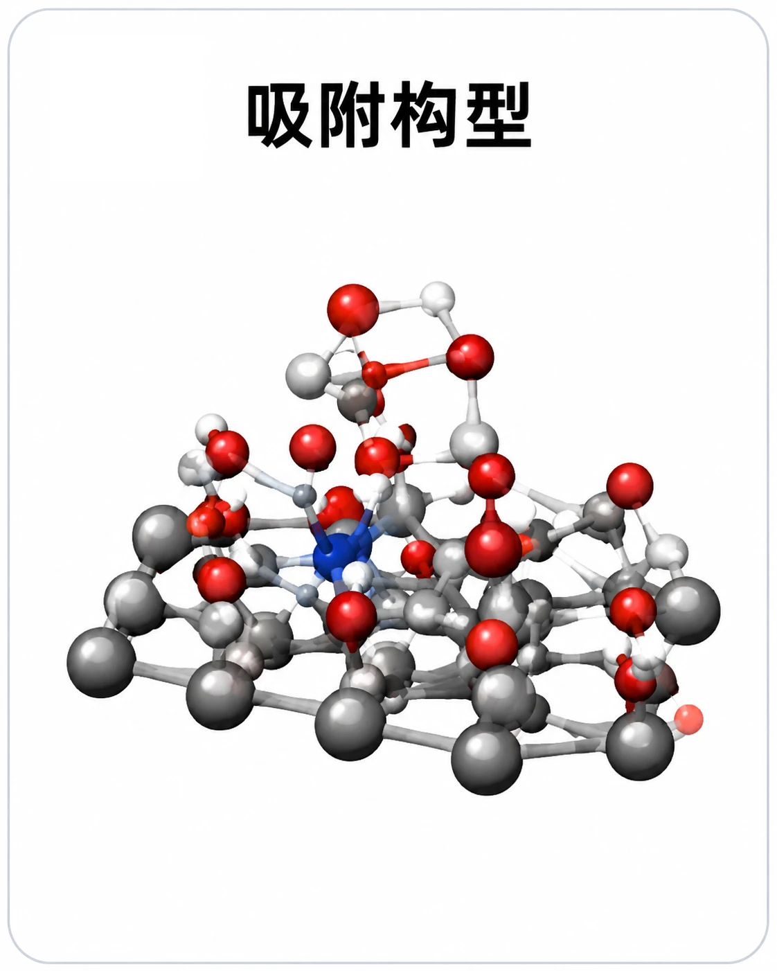 吸附能参考图