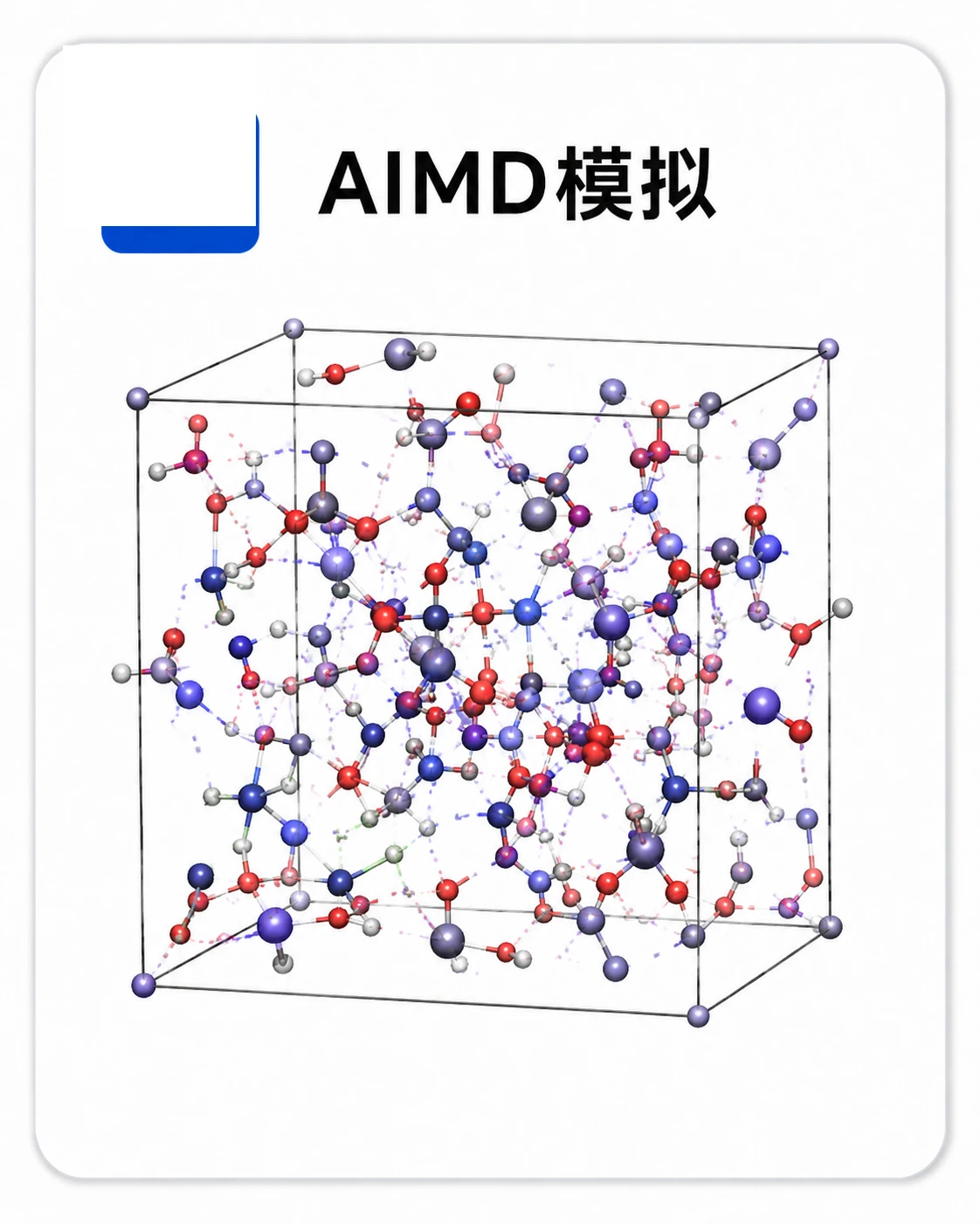 AIMD模拟参考图