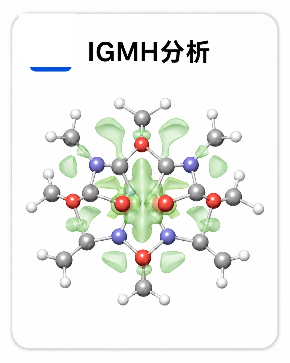 IGMH分析 参考图