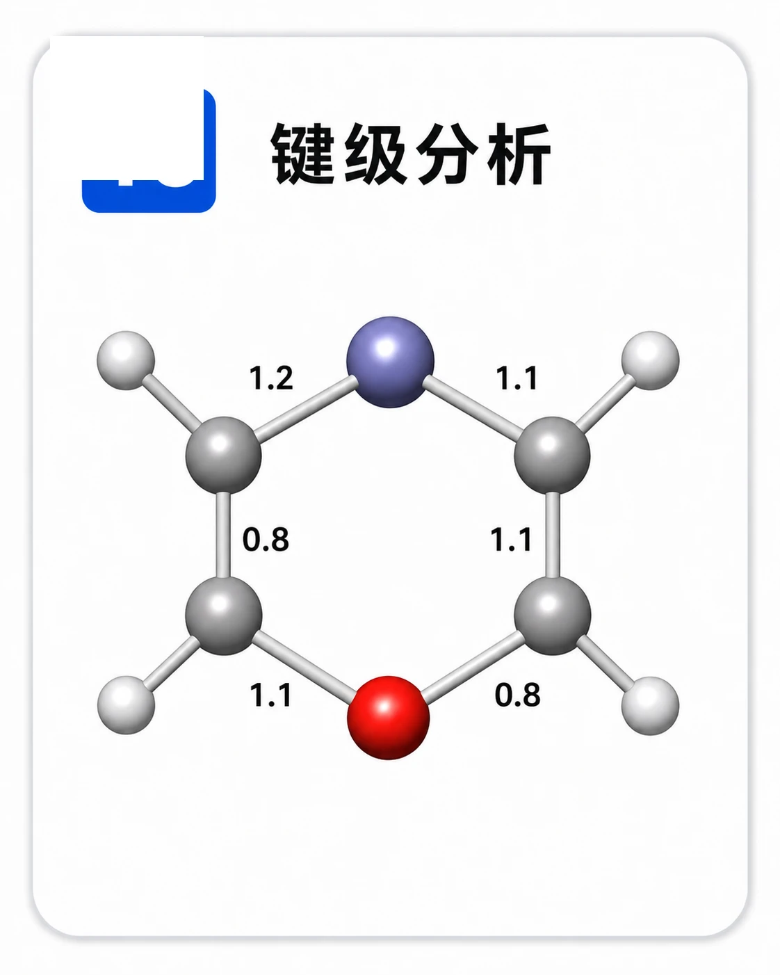 键级分析 参考图