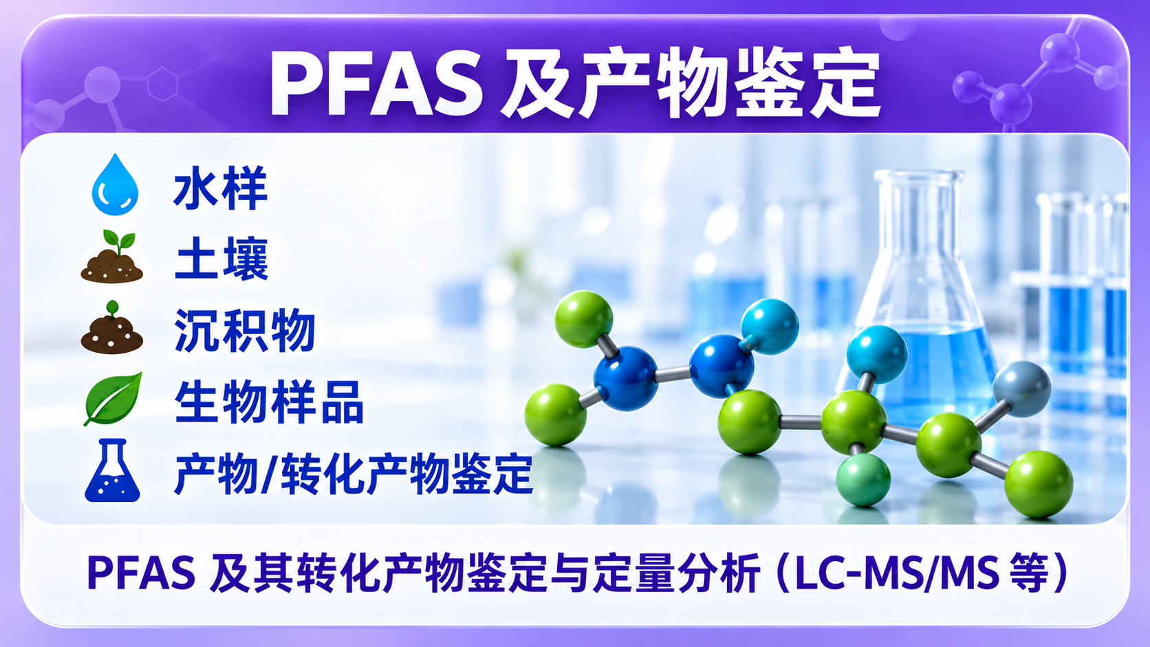 PFAS及产物鉴定、新污染物精准检测