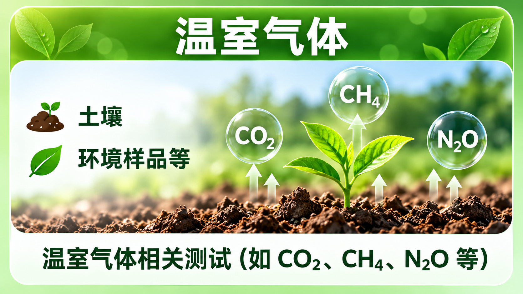 温室气体精准检测