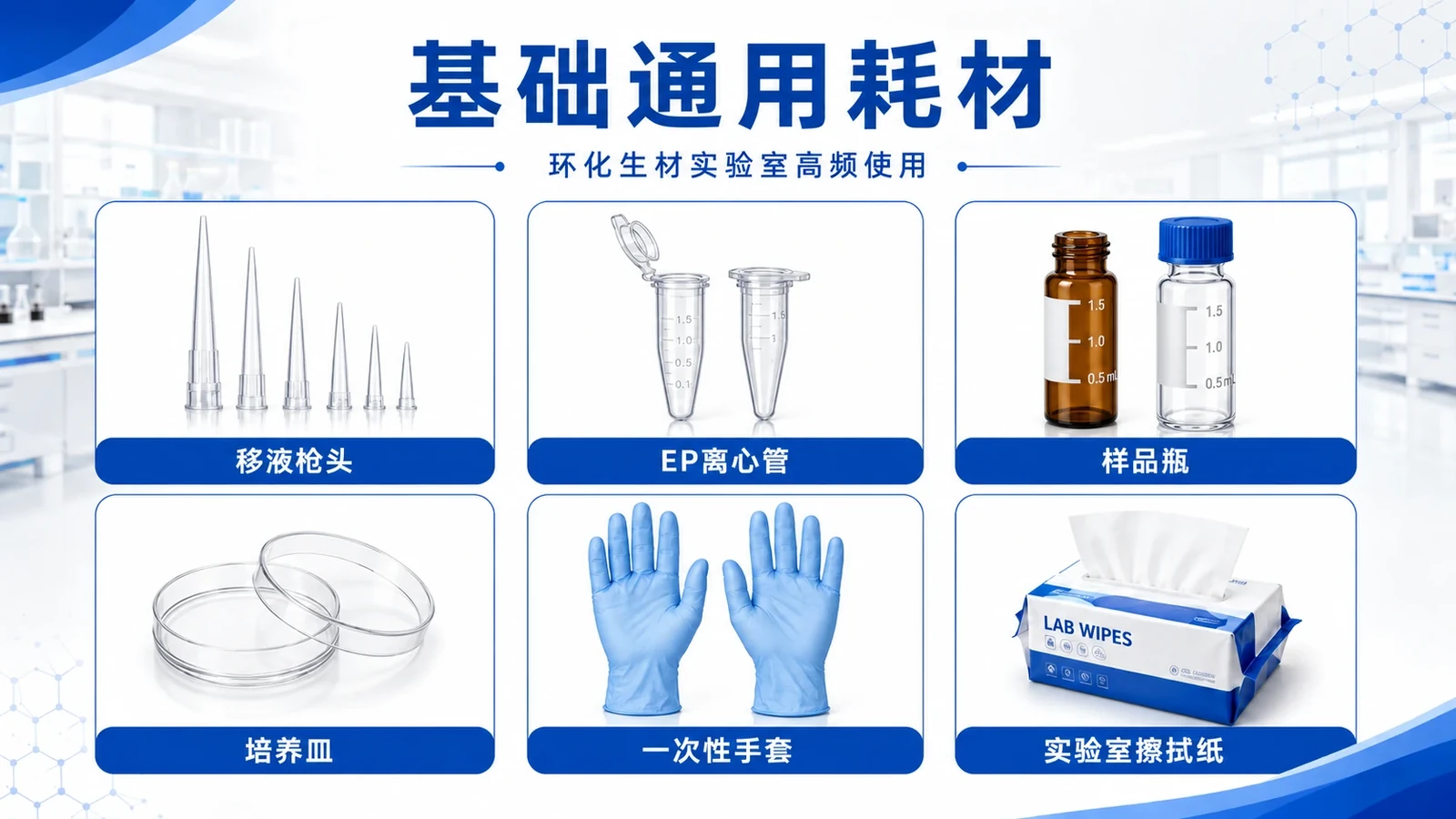 离心管与样品处理耗材 分类参考图